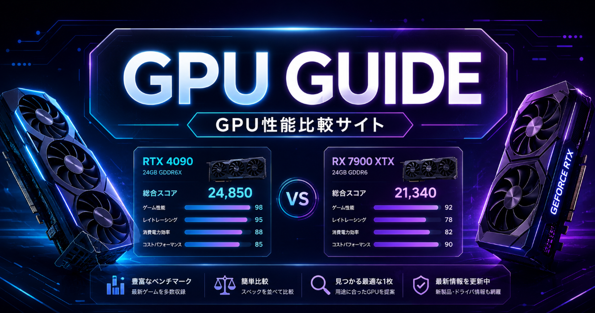 グラボ比較・GPU性能比較サイト | GPU GUIDE